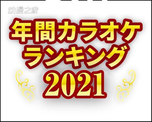 日本卡拉OK2021年度動畫歌曲Top10結果出爐！